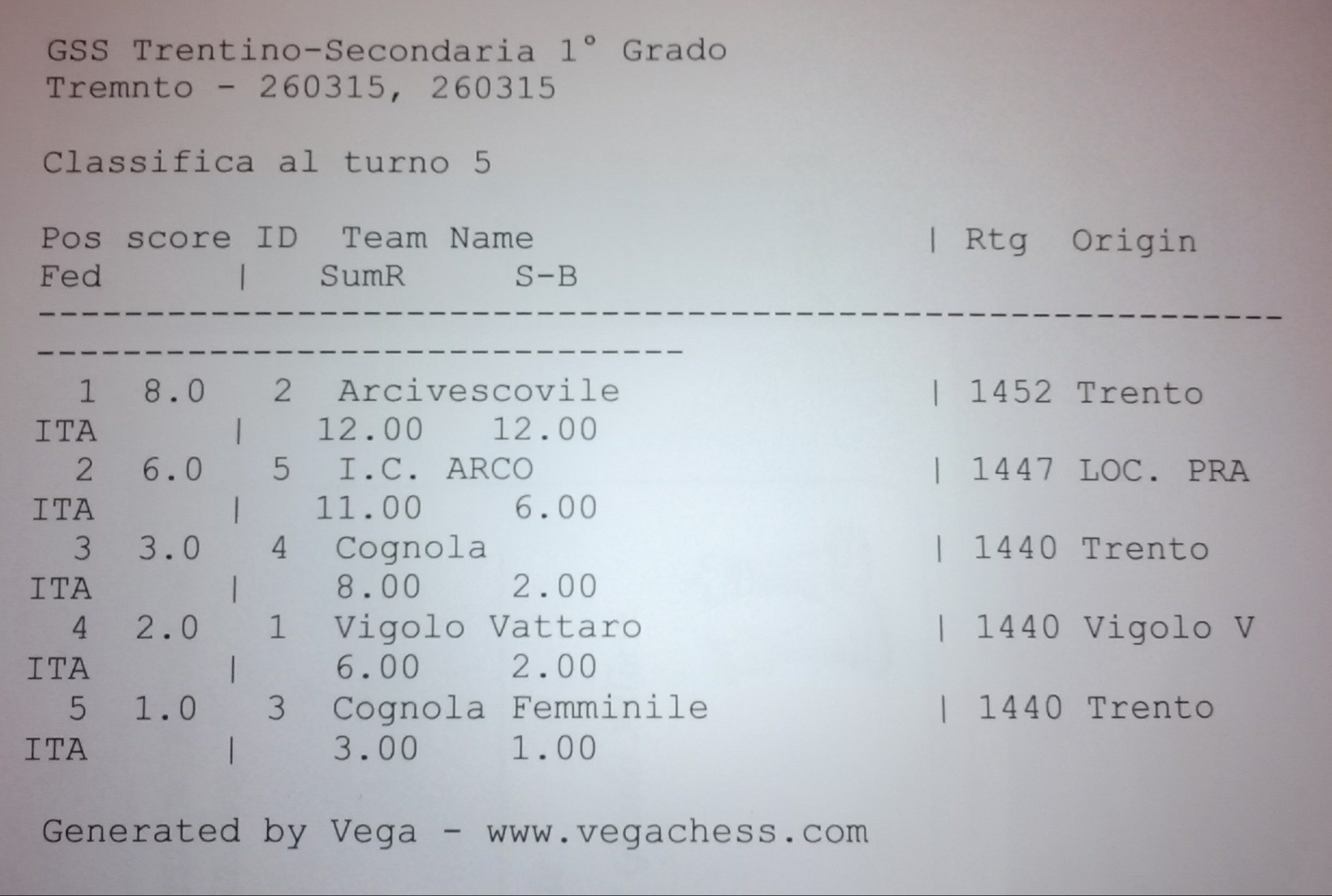 wpid-img_20150326_195847-1.jpg image